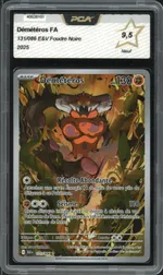 Auction visual on GCC