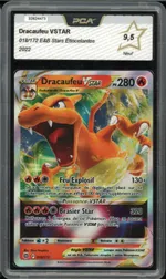 Auction visual on GCC