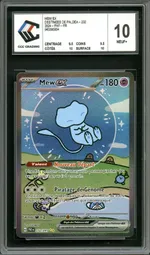 Auction visual on GCC