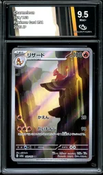 Auction visual on GCC