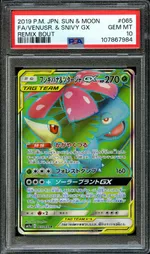 Auction visual on GCC