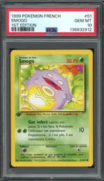 Auction visual on GCC