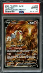 Auction visual on GCC