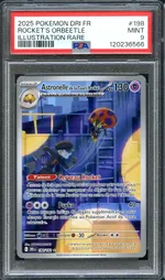 Auction visual on GCC