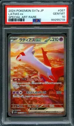 Auction visual on GCC