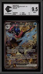 Auction visual on GCC