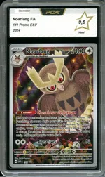 Auction visual on GCC