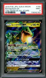 Auction visual on GCC