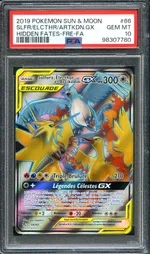 Auction visual on GCC