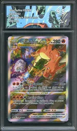 Auction visual on GCC