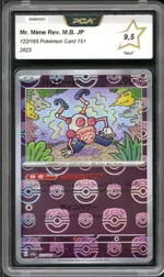 Auction visual on GCC