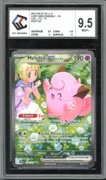 Auction visual on GCC