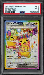 Auction visual on GCC