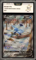 Auction visual on GCC