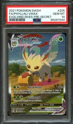 Auction visual on GCC