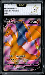 Auction visual on GCC