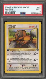 Auction visual on GCC