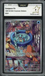 Auction visual on GCC