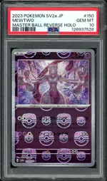 Auction visual on GCC