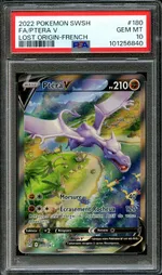 Auction visual on GCC