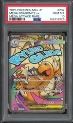 Auction visual on GCC