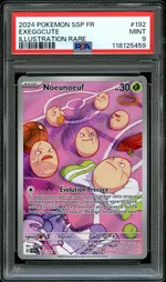 Auction visual on GCC