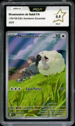 GCC marketplace card visual