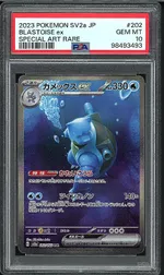 Auction visual on GCC