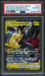 Auction visual on GCC