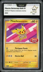 Auction visual on GCC
