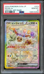 Auction visual on GCC