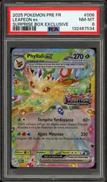 Auction visual on GCC