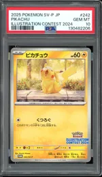 Auction visual on GCC