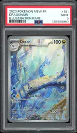 Auction visual on GCC