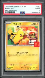 Auction visual on GCC