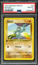 Auction visual on GCC