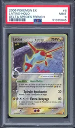 Auction visual on GCC