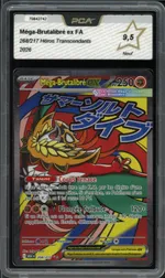 Auction visual on GCC