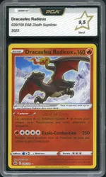 Auction visual on GCC
