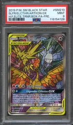 Auction visual on GCC