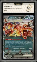 GCC marketplace card visual