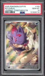 Auction visual on GCC