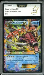 Auction visual on GCC