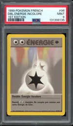 Auction visual on GCC