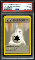 Auction visual on GCC