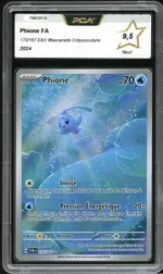 Auction visual on GCC