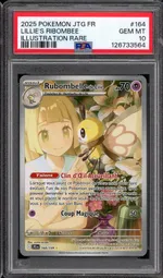 Auction visual on GCC