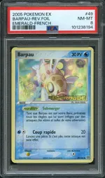 Auction visual on GCC