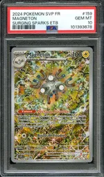 Auction visual on GCC