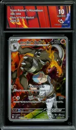 Auction visual on GCC